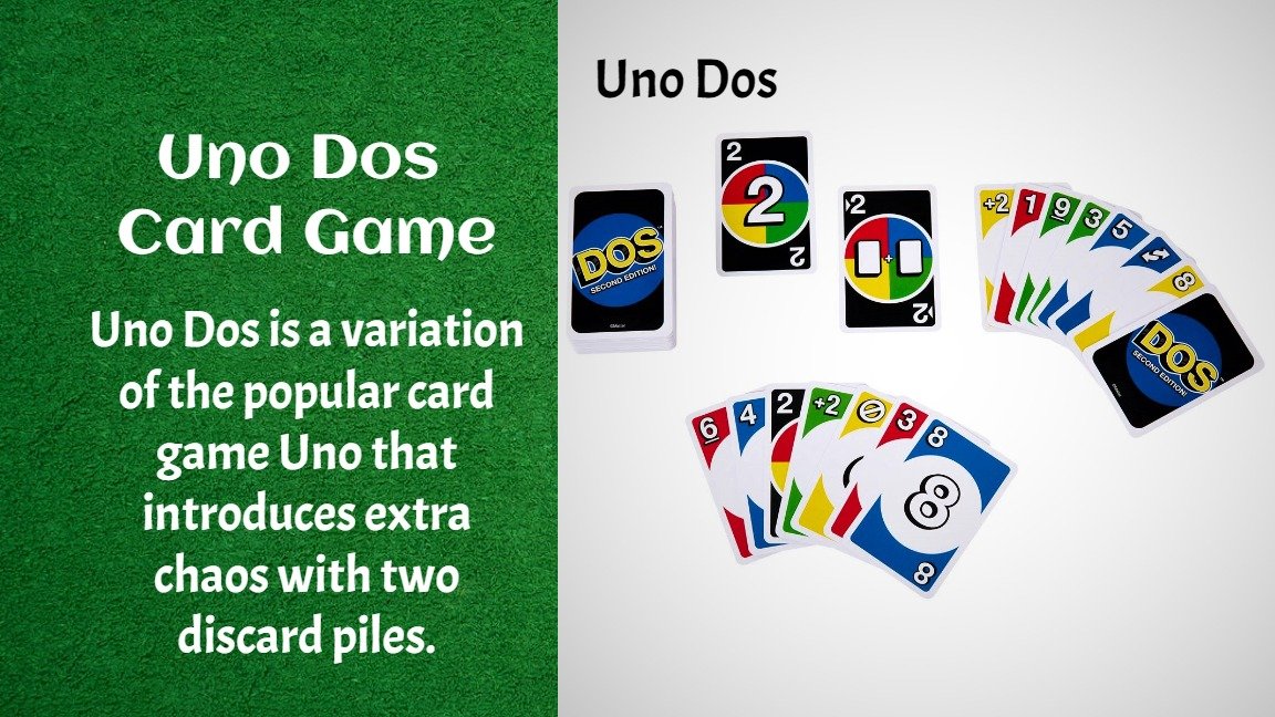 The UNO Dos Rules And Cards - Learning Board Games