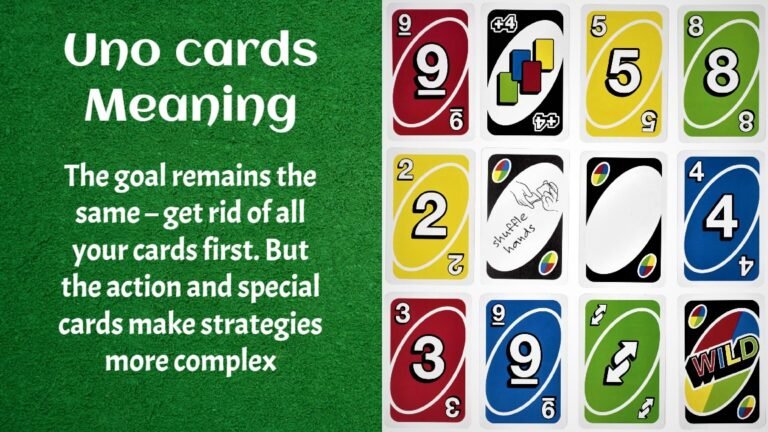 Uno Cards Meaning | Uno Card Meanings With Pictures