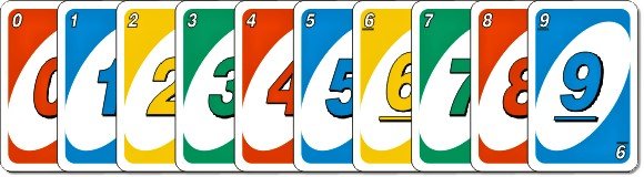 Uno Number Cards