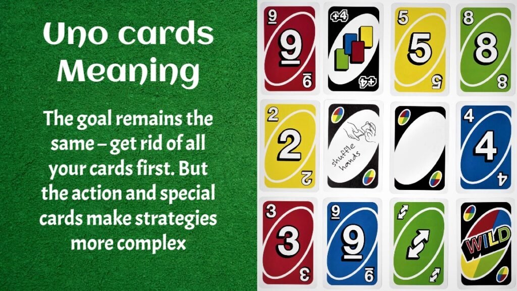 Uno Cards Meaning