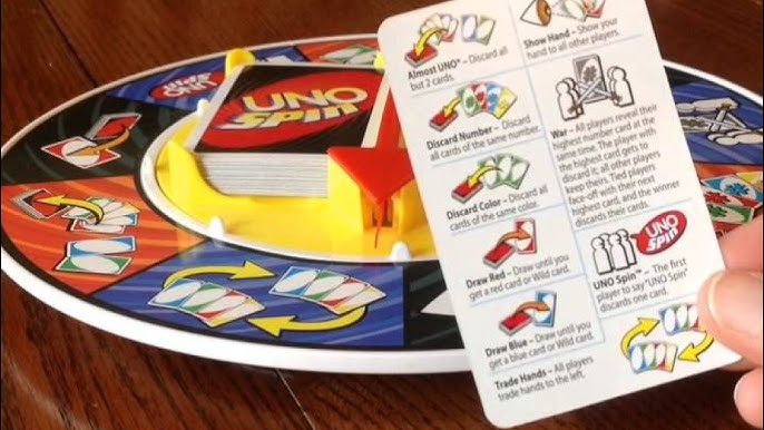 The UNO Spin Rules And Cards