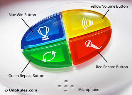 The UNO Roboto Rules and Cards