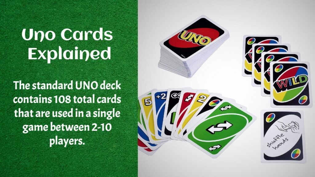 How Many Cards Are In A UNO Deck