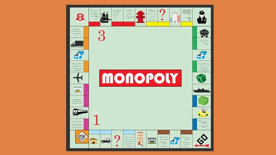 Monopoly Game Questions And Answers