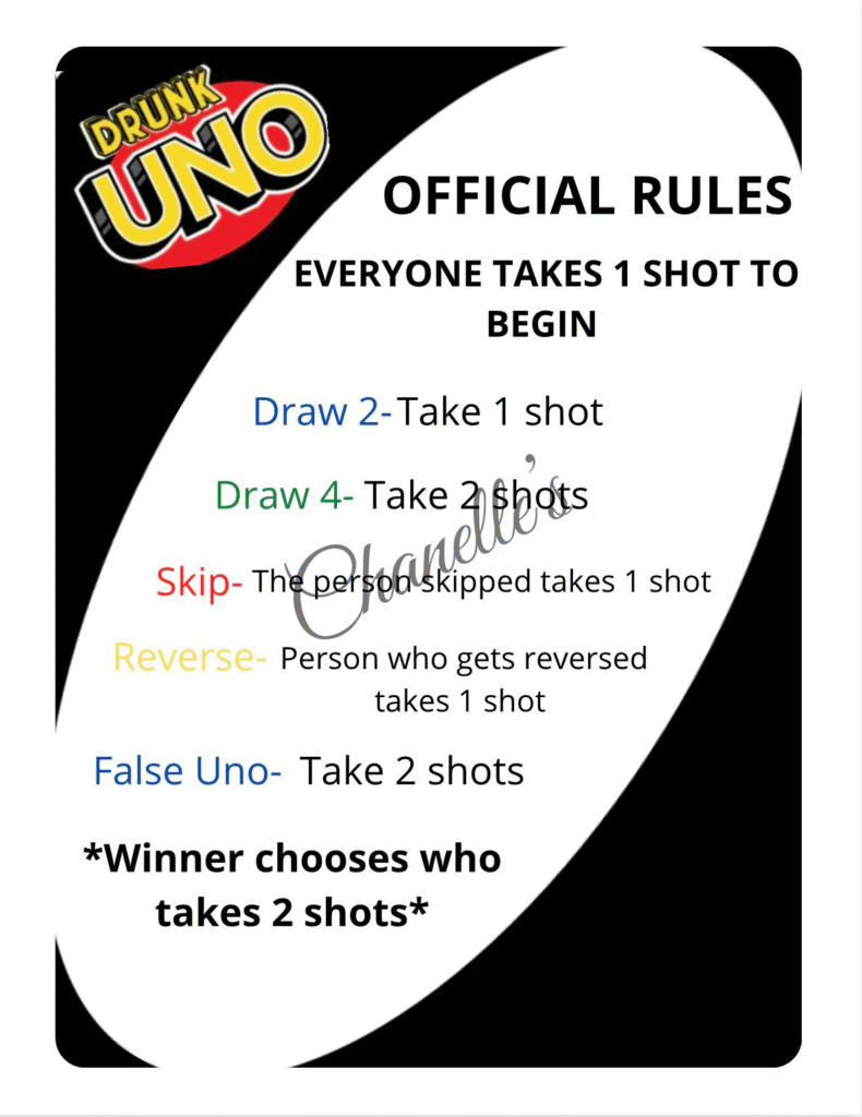 The Drunk UNO Rules And Cards ( Drinking Game With UNO Cards)