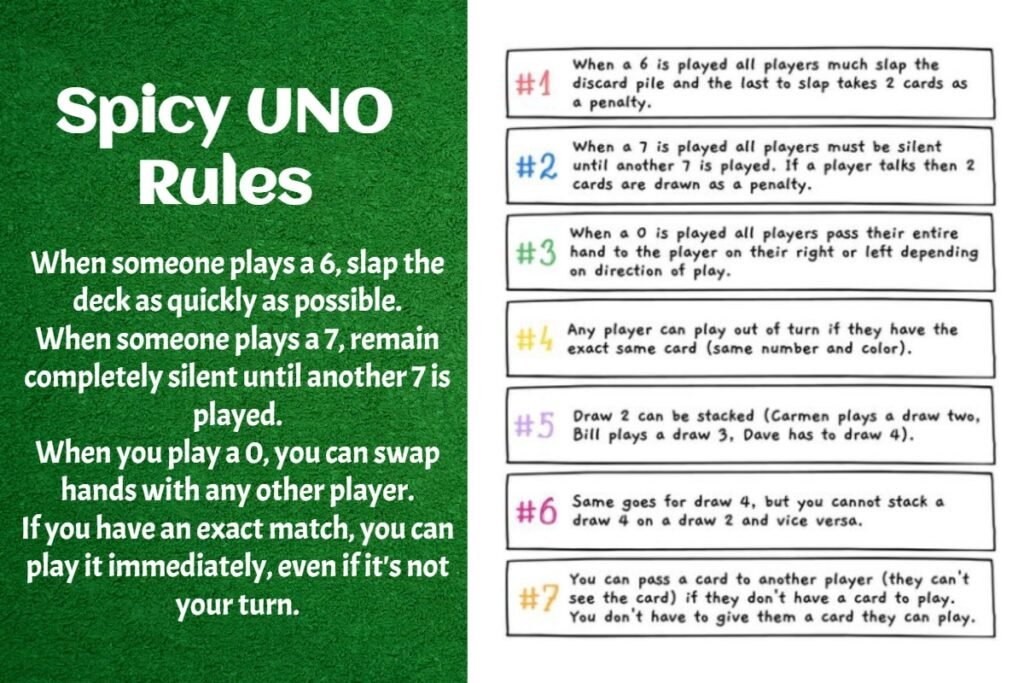 spicy uno rules how to play cards