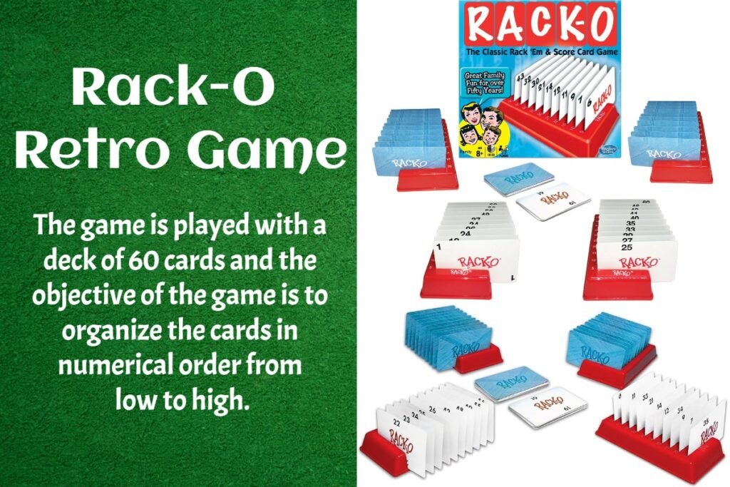 Rack-O Retro