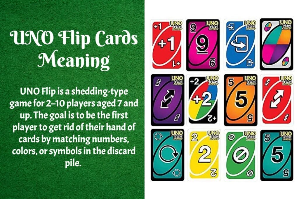There are 112 cards in Uno Flip with 70 regular action cards, 8 wild draw cards, 4 blank cards, and 30 mystery cards., and each card has two sides, a light side, and a dark side. The light side has white borders, and the dark side has black borders. the next is the proper overview of all cards in uno flip.