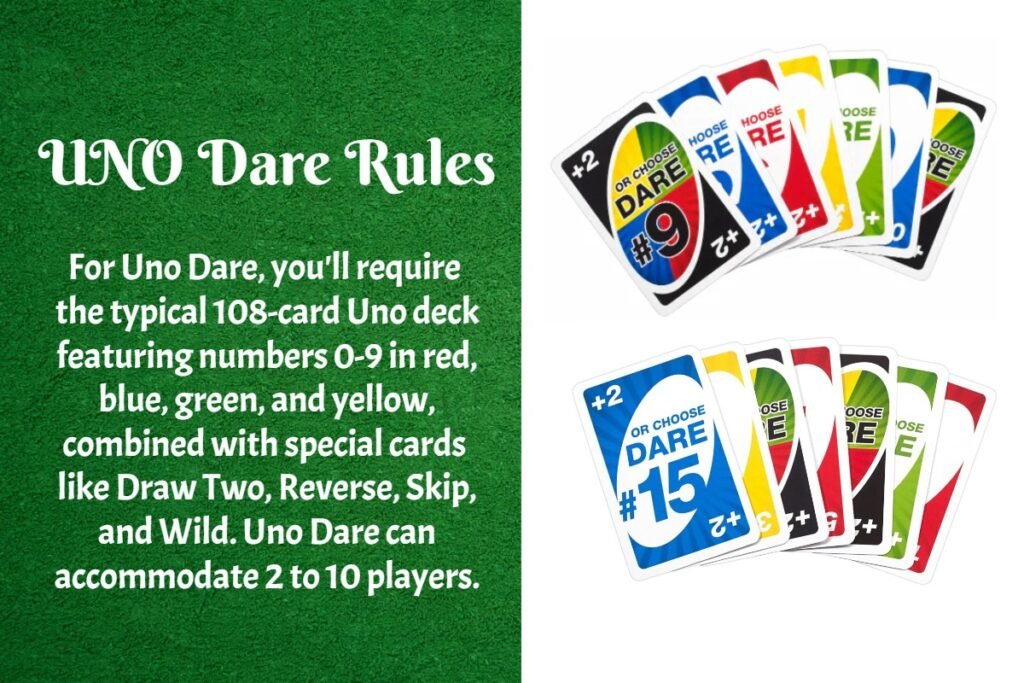 For Uno Dare, you'll require 
the typical 108-card Uno deck featuring numbers 0-9 in red, blue, green, and yellow, combined with special cards 
like Draw Two, Reverse, Skip, and Wild. Uno Dare can accommodate 2 to 10 players.
