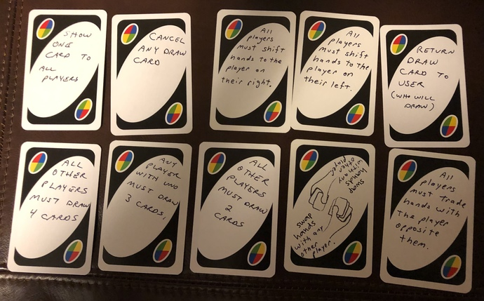 UNO Customizable Cards Ideas And Rules 3 UNO Customizable Cards Ideas And Rules