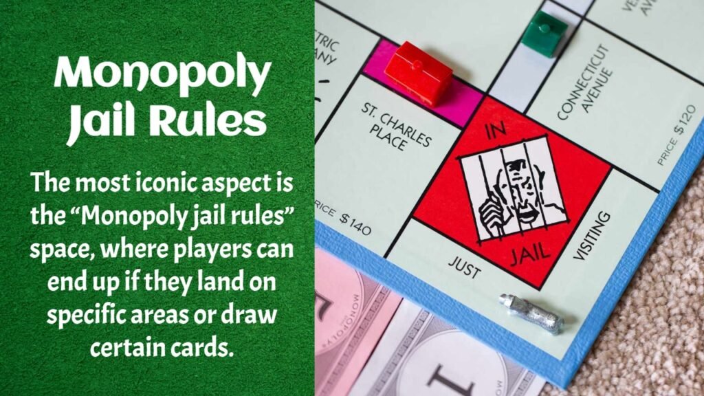 The Monopoly Jail Rules 1 Monopoly Jail Rules