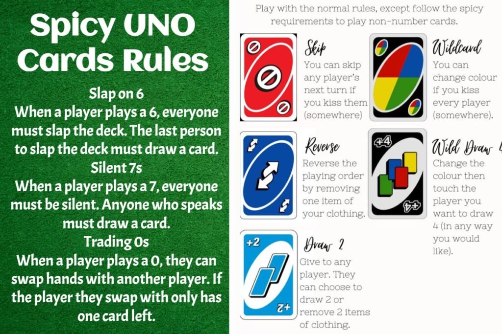 The Spicy UNO Rules And Cards 3 spicy uno cards rules