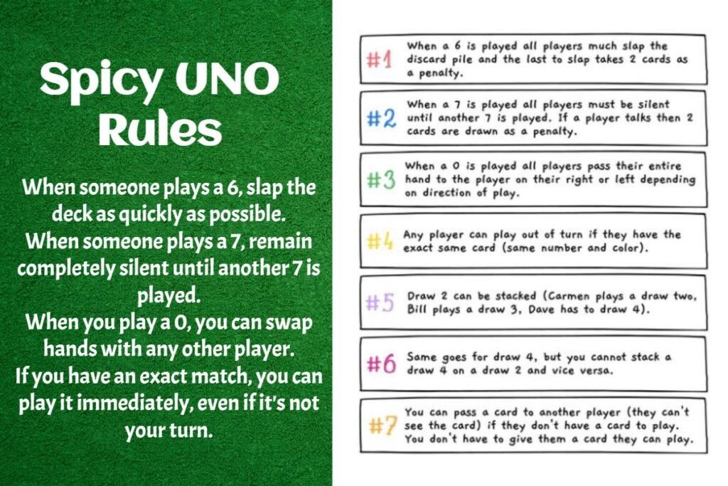 The Spicy UNO Rules And Cards 2 spicy uno rules how to play cards