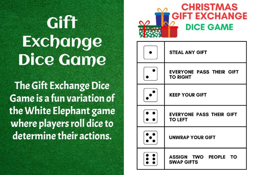 The Gift Exchange Dice Game 2 Gift Exchange Dice Game